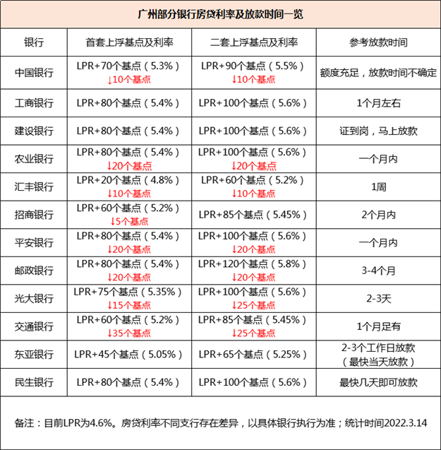 刚刚,楼市重要数据公布!杭州、苏州、南京已行动!厦门...——九房网 刚刚,楼市重要数据公布!杭州、苏州、南京已行动!厦门...——九房网