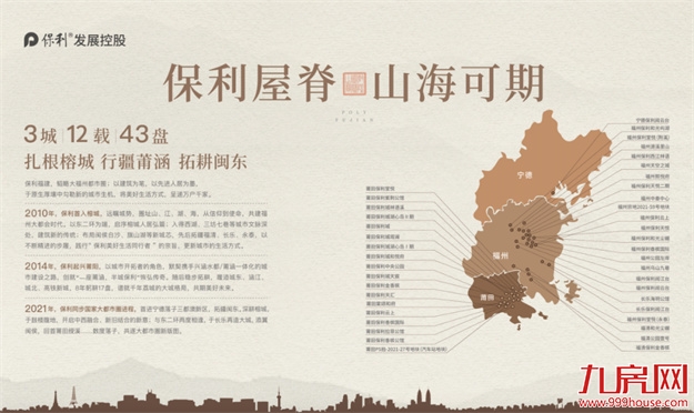 实探!1字头!央企打造!福州这个高性价比的楼盘,即将加推!——九房网 实探!1字头!央企打造!福州这个高性价比的楼盘,即将加推!——九房网