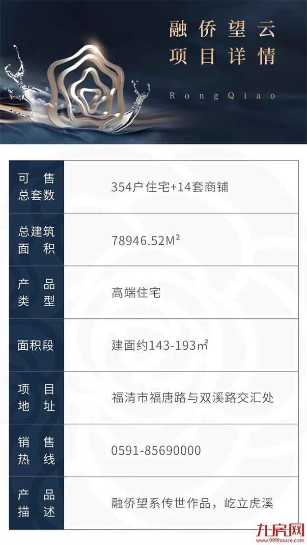 厦门房产,厦门房地产,厦门新房,九房网,厦门房产 厦门房产,厦门房地产,厦门新房,九房网,厦门房产