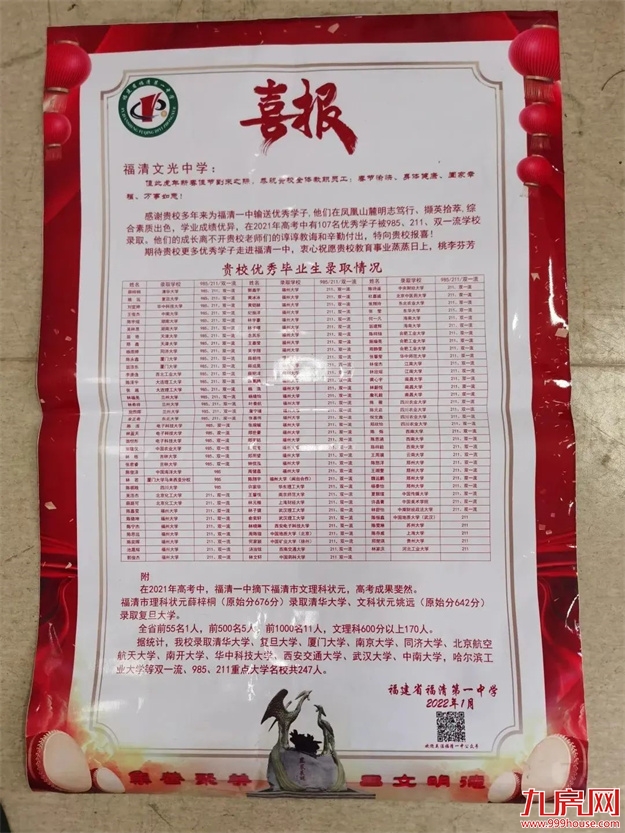 厦门房产,厦门房地产,厦门新房,九房网,厦门房产 厦门房产,厦门房地产,厦门新房,九房网,厦门房产