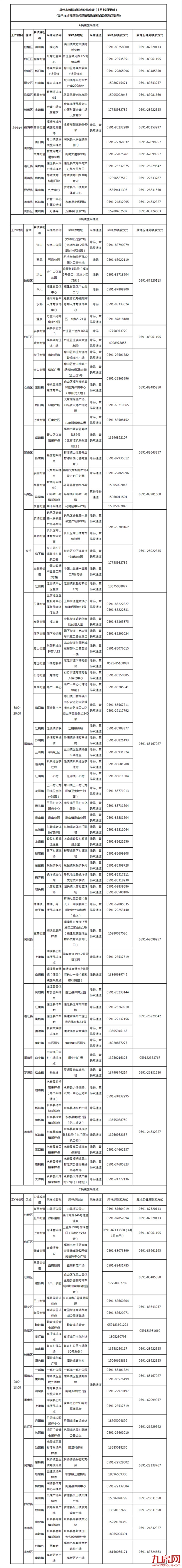 厦门房产,厦门房地产,厦门新房,九房网,厦门房产