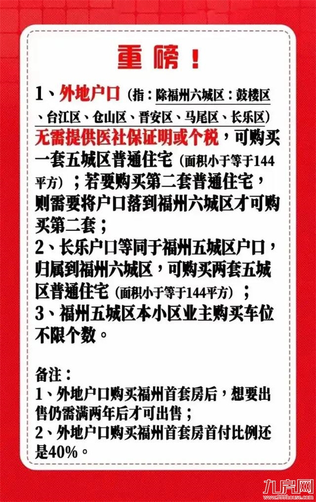 福州房价横盘3年多,这里1年却涨了28%?——九房网 福州房价横盘3年多,这里1年却涨了28%?——九房网