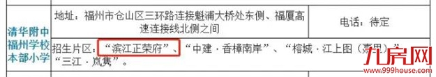 福州房价横盘3年多,这里1年却涨了28%?——九房网 福州房价横盘3年多,这里1年却涨了28%?——九房网