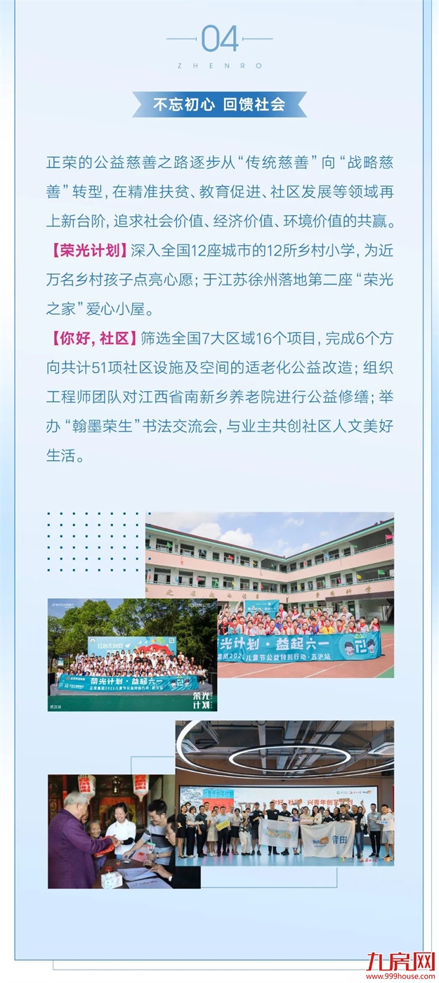 砥砺奋进践初心 | 正荣地产2021年度业绩报告发布——九房网