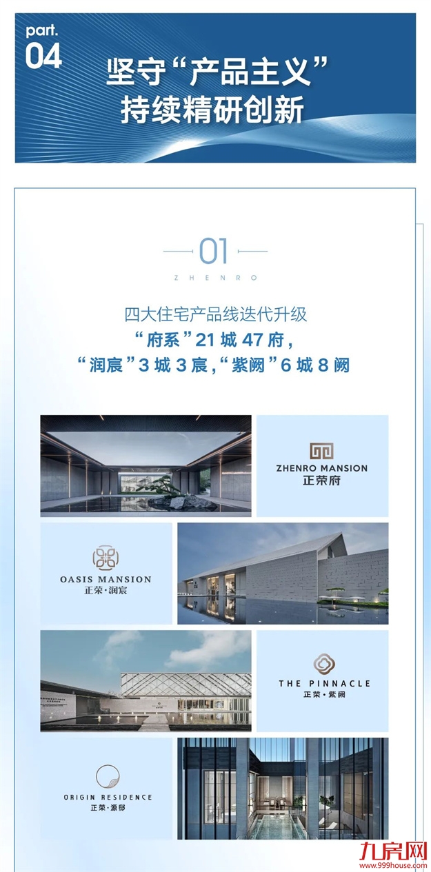 砥砺奋进践初心 | 正荣地产2021年度业绩报告发布——九房网