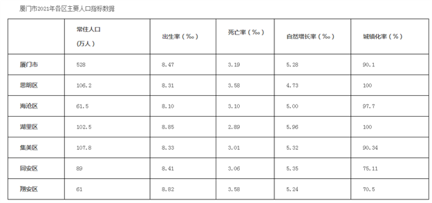 厦门房产,厦门房地产,厦门新房,九房网,厦门房产 厦门房产,厦门房地产,厦门新房,九房网,厦门房产