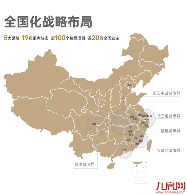 王牌对王牌丨2022年，福州首个双国企社区！——九房网