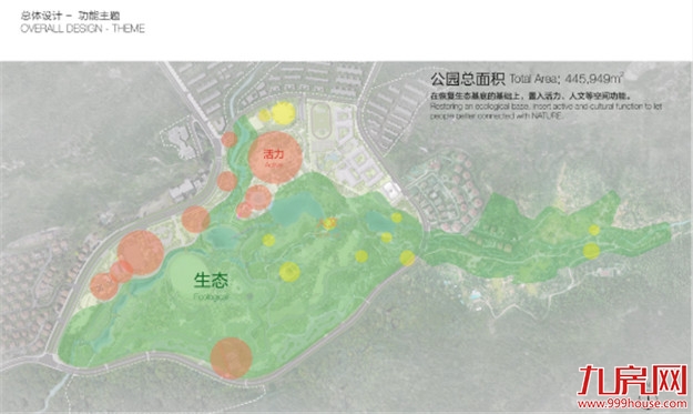 登云利好丨中央公园正式动工，为福州重新定义城市公园！——九房网