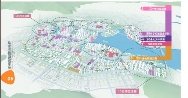 又一国家级中心落点岛内！500米福建最高地标要来！还有…——九房网