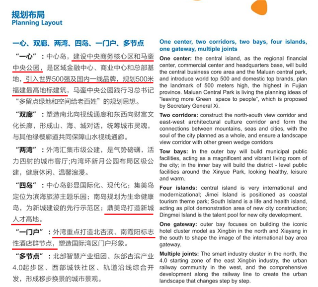 又一国家级中心落点岛内！500米福建最高地标要来！还有…——九房网