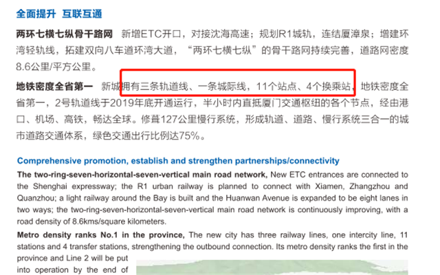又一国家级中心落点岛内！500米福建最高地标要来！还有…——九房网
