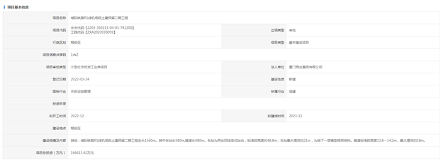 厦门房产,厦门房地产,厦门新房,九房网,厦门房产 厦门房产,厦门房地产,厦门新房,九房网,厦门房产