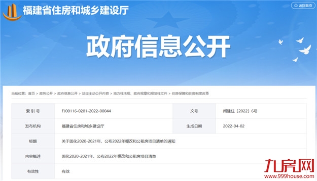 10298套!福州今年17个棚改项目公布!涉及鼓楼台江晋安长乐……——九房网 10298套!福州今年17个棚改项目公布!涉及鼓楼台江晋安长乐……——九房网