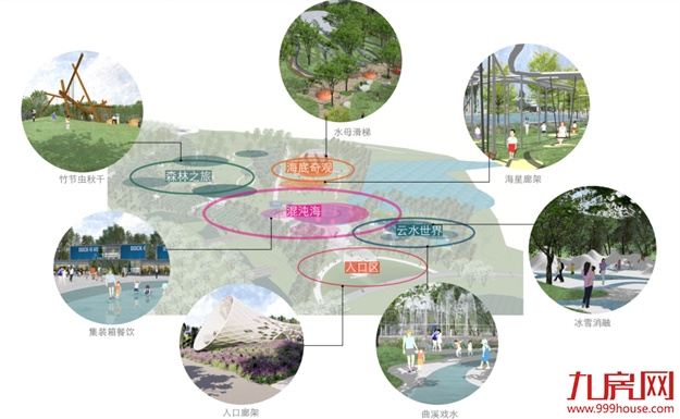 登云湖×张唐景观联手打造，再造一座城市绿谷里的欢乐园——云海森自然探索乐园——九房网