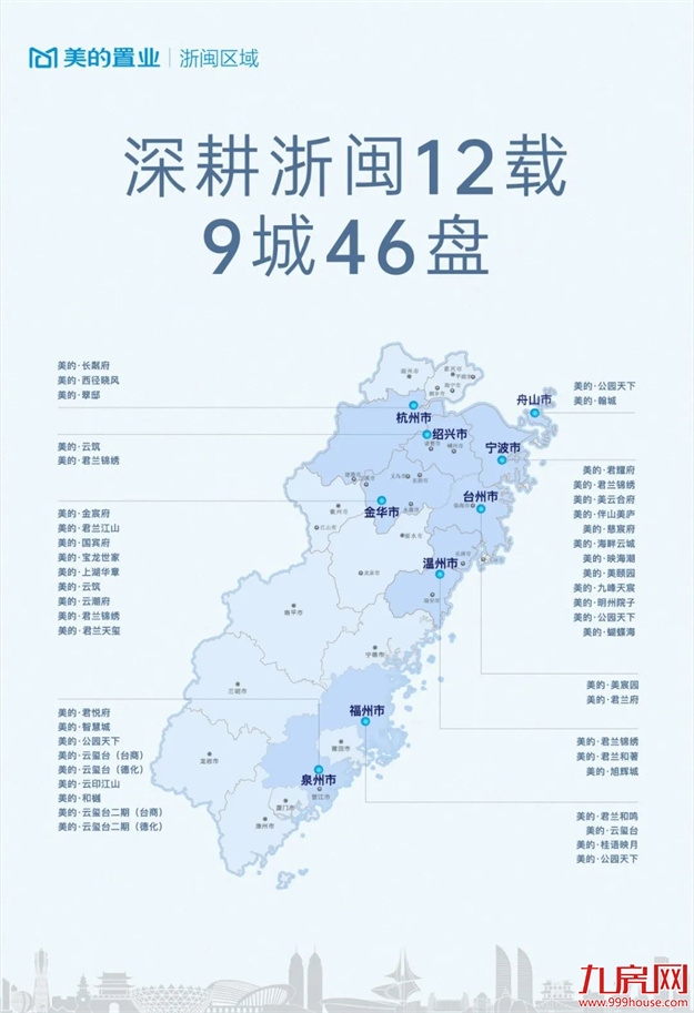 深度揭秘!这个楼盘的大门为何能被称为长乐门面担当?——九房网 深度揭秘!这个楼盘的大门为何能被称为长乐门面担当?——九房网