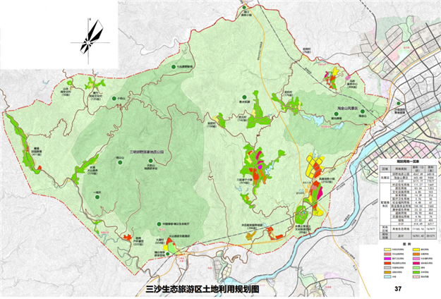 重磅!规划公布!未来三元、沙县、永安将融合发展!——九房网 重磅!规划公布!未来三元、沙县、永安将融合发展!——九房网