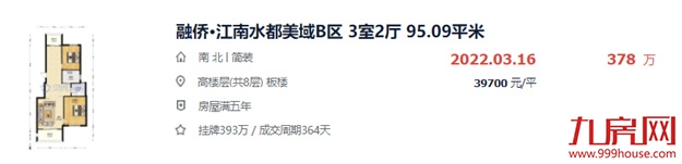 厦门房产,厦门房地产,厦门新房,九房网,厦门房产 厦门房产,厦门房地产,厦门新房,九房网,厦门房产