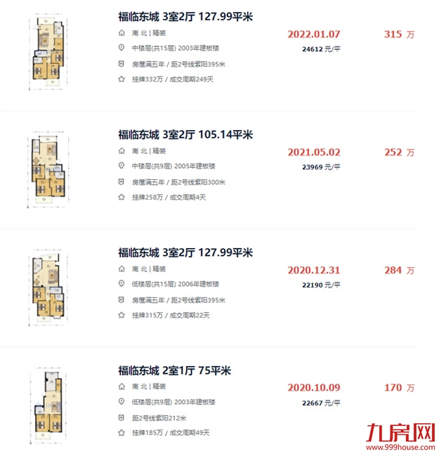 厦门房产,厦门房地产,厦门新房,九房网,厦门房产 厦门房产,厦门房地产,厦门新房,九房网,厦门房产