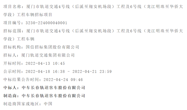 厦门4号线(后溪至翔安机场段)及6号线(龙江明珠至华侨大学段)车辆中标——九房网 厦门4号线(后溪至翔安机场段)及6号线(龙江明珠至华侨大学段)车辆中标——九房网