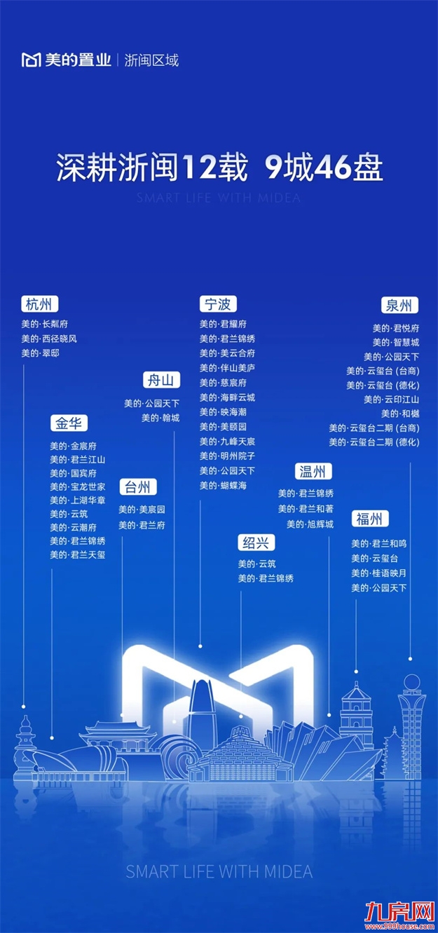 厦门房产,厦门房地产,厦门新房,九房网,厦门房产 厦门房产,厦门房地产,厦门新房,九房网,厦门房产