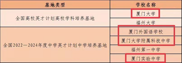 早报——九房网 早报——九房网