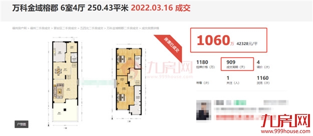 调价34次!猛降120万!挂牌近3年!福州最难卖小区曝光!千万别碰!——九房网 调价34次!猛降120万!挂牌近3年!福州最难卖小区曝光!千万别碰!——九房网