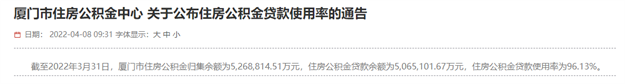 超全攻略!厦门最新购房政策发布!涉及限购、房贷、公积金…——九房网 超全攻略!厦门最新购房政策发布!涉及限购、房贷、公积金…——九房网