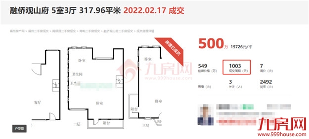 调价34次!猛降120万!挂牌近3年!福州最难卖小区曝光!千万别碰!——九房网 调价34次!猛降120万!挂牌近3年!福州最难卖小区曝光!千万别碰!——九房网
