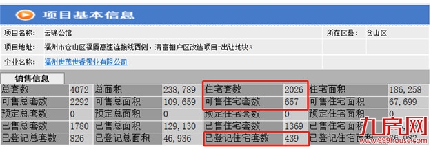 突发!交房一年!网传福州一开发商因房屋质量问题同意退房!——九房网 突发!交房一年!网传福州一开发商因房屋质量问题同意退房!——九房网