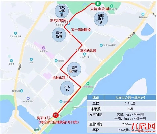 厦门房产,厦门房地产,厦门新房,九房网,厦门房产 厦门房产,厦门房地产,厦门新房,九房网,厦门房产