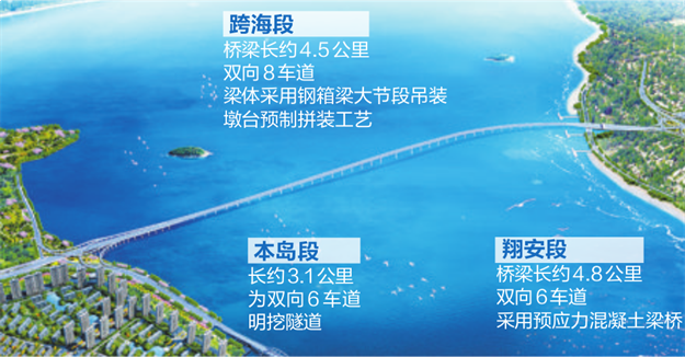 厦门房产,厦门房地产,厦门新房,九房网,厦门房产 厦门房产,厦门房地产,厦门新房,九房网,厦门房产