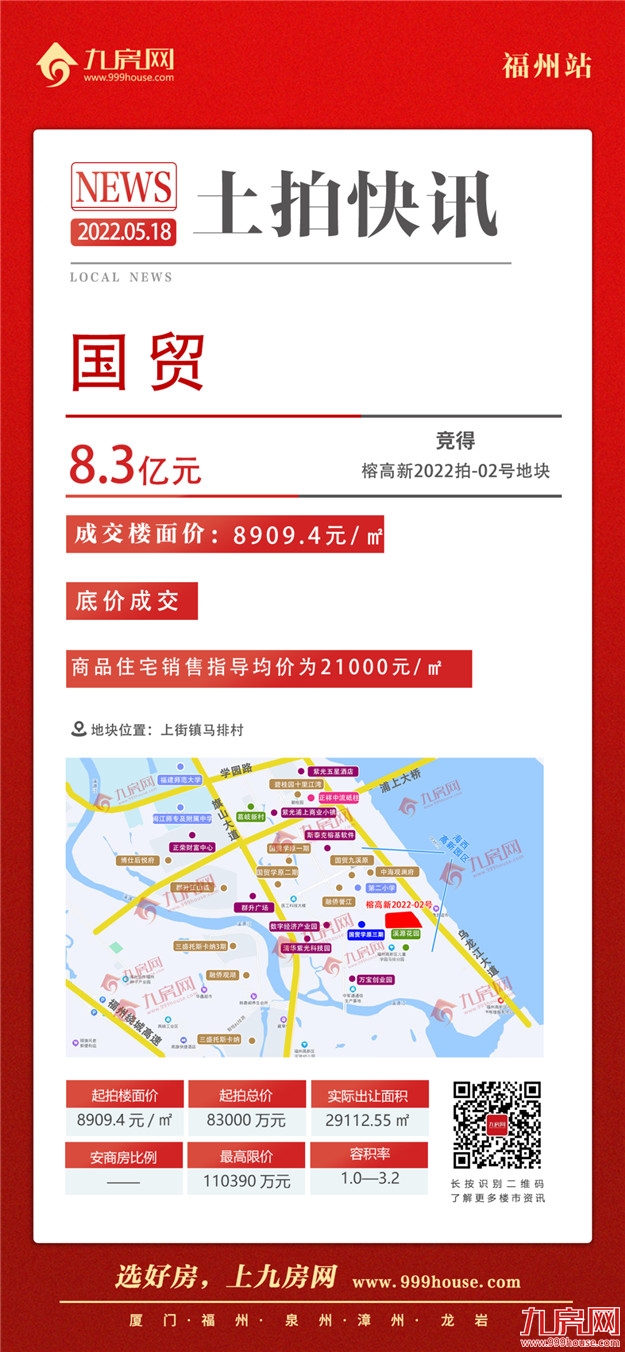 底价秒杀!国贸夺地!刚刚,高新区土拍低调收场!——九房网 底价秒杀!国贸夺地!刚刚,高新区土拍低调收场!——九房网