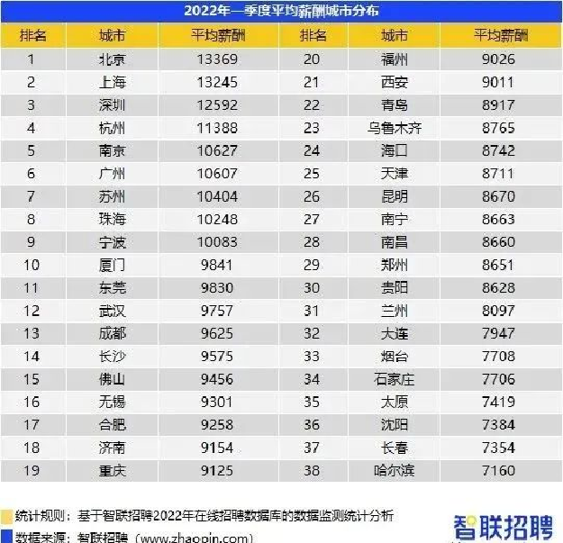 房价太高?还款压力大?厦门买房5大痛点!你躺枪了么?——九房网 房价太高?还款压力大?厦门买房5大痛点!你躺枪了么?——九房网