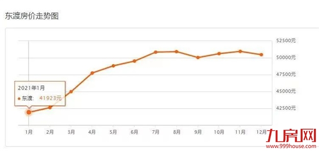 厦门房产,厦门房地产,厦门新房,九房网,厦门房产 厦门房产,厦门房地产,厦门新房,九房网,厦门房产