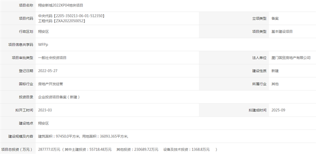 厦门房产,厦门房地产,厦门新房,九房网,厦门房产 厦门房产,厦门房地产,厦门新房,九房网,厦门房产