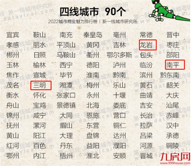 厦门房产,厦门房地产,厦门新房,九房网,厦门房产 厦门房产,厦门房地产,厦门新房,九房网,厦门房产