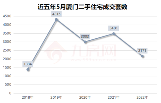 厦门房产,厦门房地产,厦门新房,九房网,厦门房产 厦门房产,厦门房地产,厦门新房,九房网,厦门房产