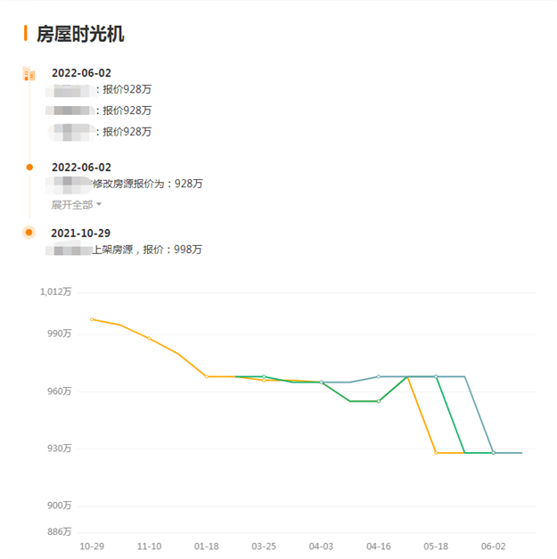厦门房产,厦门房地产,厦门新房,九房网,厦门房产 厦门房产,厦门房地产,厦门新房,九房网,厦门房产