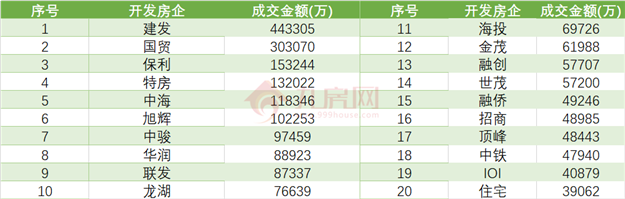 厦门房产,厦门房地产,厦门新房,九房网,厦门房产 厦门房产,厦门房地产,厦门新房,九房网,厦门房产
