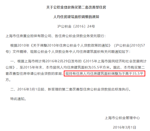 信号！广州放宽限购！上海抢人！一线城市强势杀出！真要回暖？——九房网