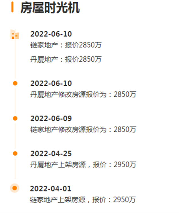 降270万!200万!集体大甩卖!厦门房东达成“降价共识”!——九房网 降270万!200万!集体大甩卖!厦门房东达成“降价共识”!——九房网