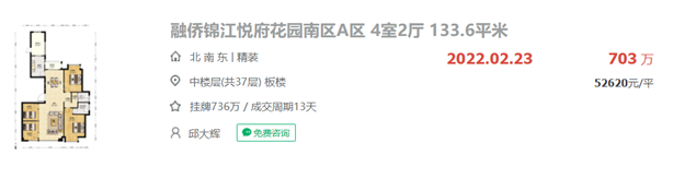 突发!跳涨1.5万/㎡!一夜涨20万!名校落定!福州一批业主紧急涨价!——九房网 突发!跳涨1.5万/㎡!一夜涨20万!名校落定!福州一批业主紧急涨价!——九房网