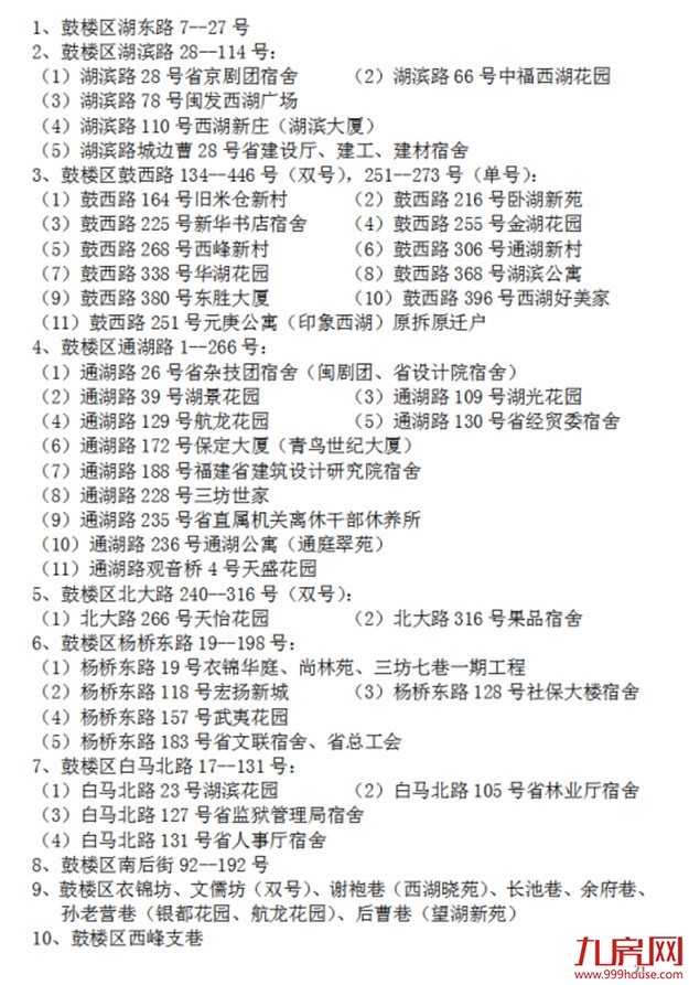超强攻略!福州2022年小学划片+小升初对口方案曝光!这些楼盘变身学区房!——九房网 超强攻略!福州2022年小学划片+小升初对口方案曝光!这些楼盘变身学区房!——九房网