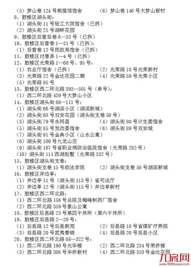 超强攻略!福州2022年小学划片+小升初对口方案曝光!这些楼盘变身学区房!——九房网 超强攻略!福州2022年小学划片+小升初对口方案曝光!这些楼盘变身学区房!——九房网