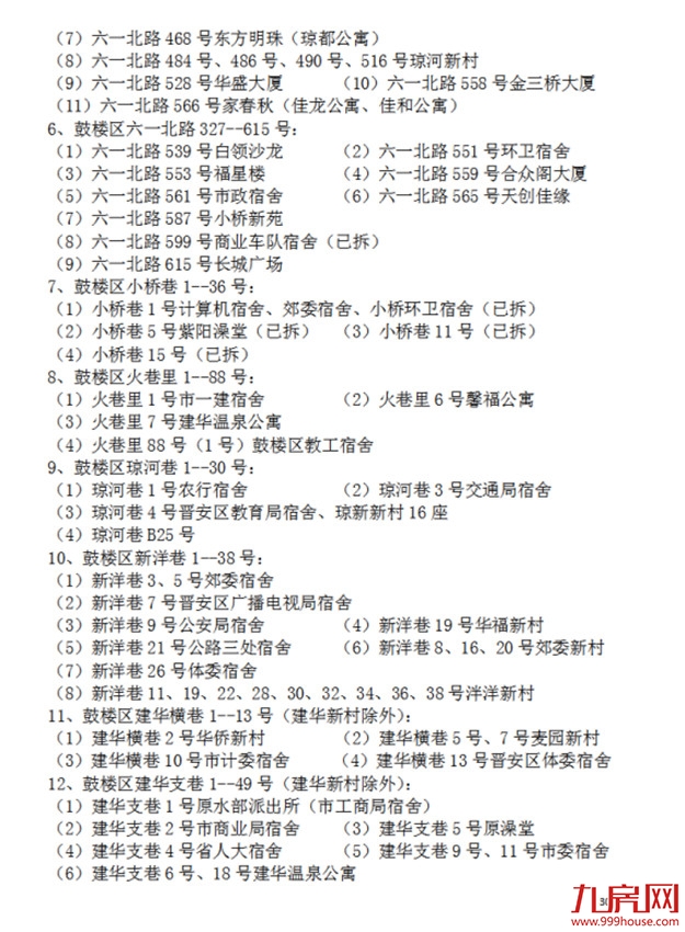 超强攻略!福州2022年小学划片+小升初对口方案曝光!这些楼盘变身学区房!——九房网 超强攻略!福州2022年小学划片+小升初对口方案曝光!这些楼盘变身学区房!——九房网