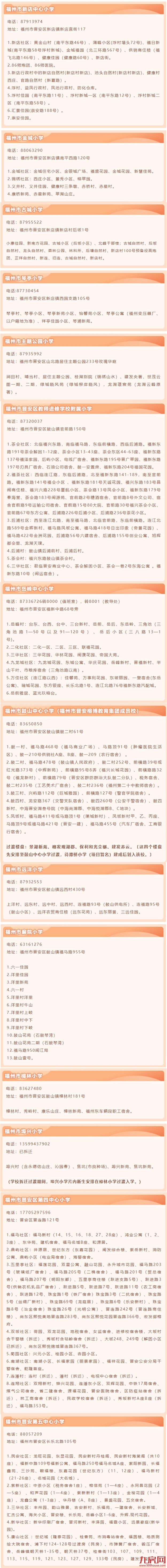 超强攻略!福州2022年小学划片+小升初对口方案曝光!这些楼盘变身学区房!——九房网 超强攻略!福州2022年小学划片+小升初对口方案曝光!这些楼盘变身学区房!——九房网