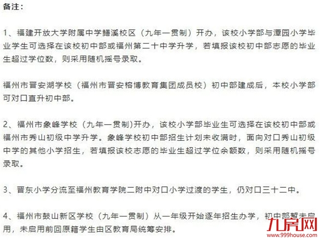 超强攻略!福州2022年小学划片+小升初对口方案曝光!这些楼盘变身学区房!——九房网 超强攻略!福州2022年小学划片+小升初对口方案曝光!这些楼盘变身学区房!——九房网