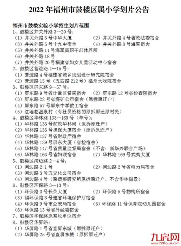 超强攻略!福州2022年小学划片+小升初对口方案曝光!这些楼盘变身学区房!——九房网 超强攻略!福州2022年小学划片+小升初对口方案曝光!这些楼盘变身学区房!——九房网