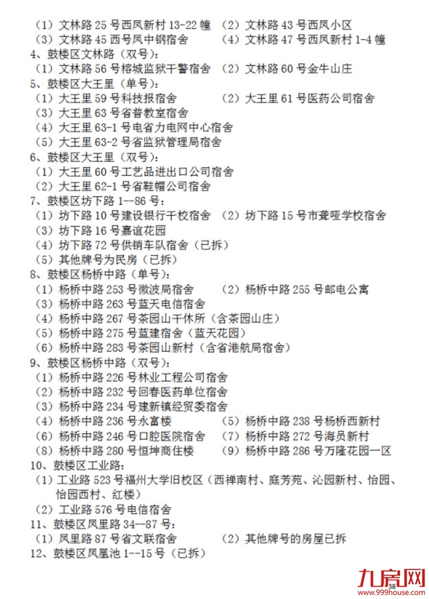 超强攻略!福州2022年小学划片+小升初对口方案曝光!这些楼盘变身学区房!——九房网 超强攻略!福州2022年小学划片+小升初对口方案曝光!这些楼盘变身学区房!——九房网