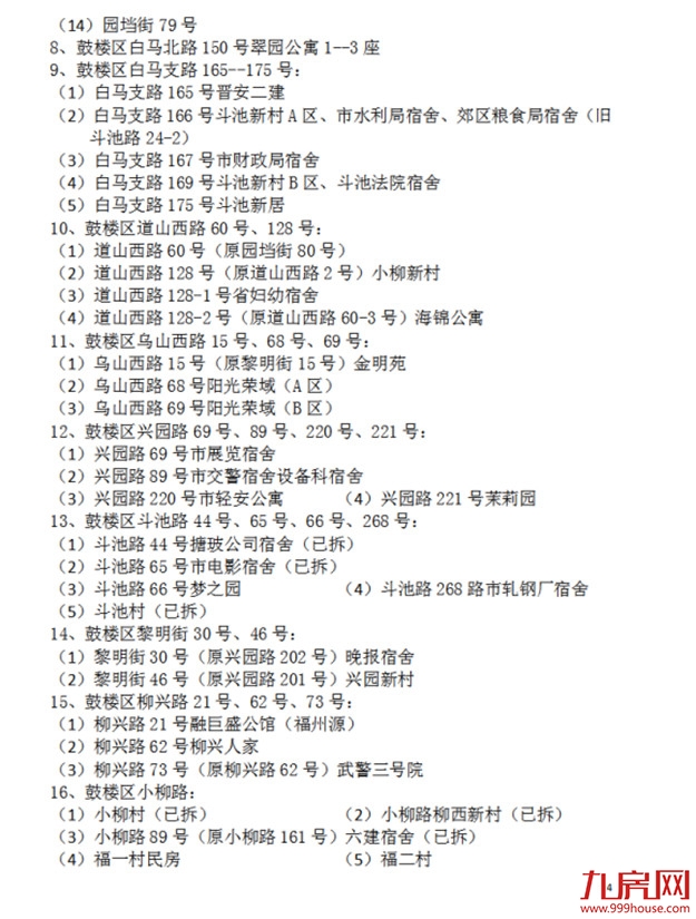 超强攻略!福州2022年小学划片+小升初对口方案曝光!这些楼盘变身学区房!——九房网 超强攻略!福州2022年小学划片+小升初对口方案曝光!这些楼盘变身学区房!——九房网